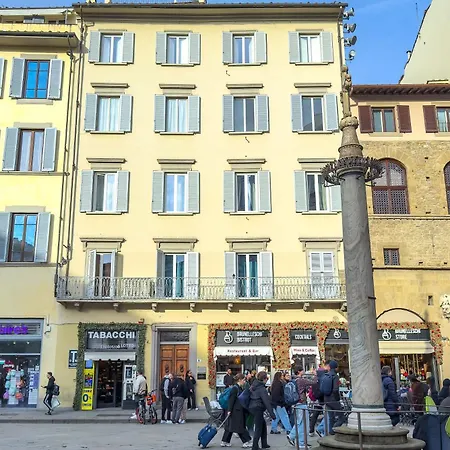 Duomo View 3*