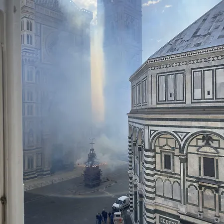 ドゥオモ ビュー