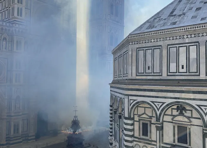 Duomo View 3*