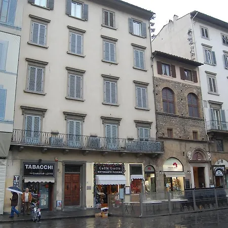 Nocleg ze śniadaniem Duomo View 3*